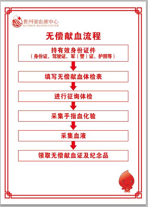 b477c573b351abaedb7c642b19020f0