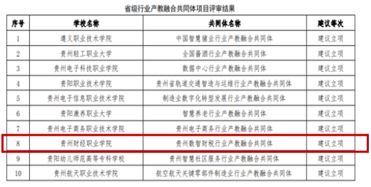 88a5dd80d47c95829425b45e83e0d115