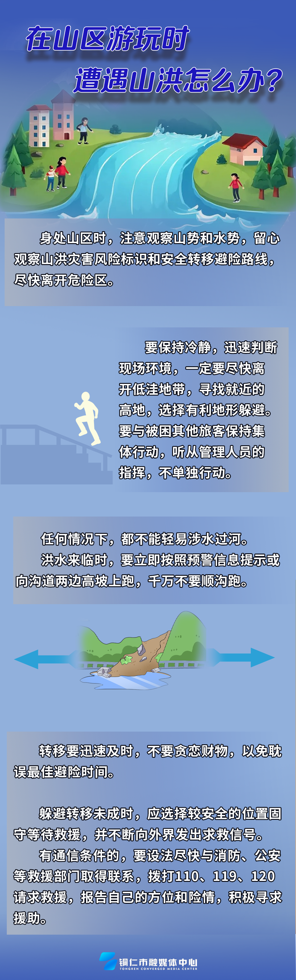 4在山区游玩时遭遇山洪怎么办.png