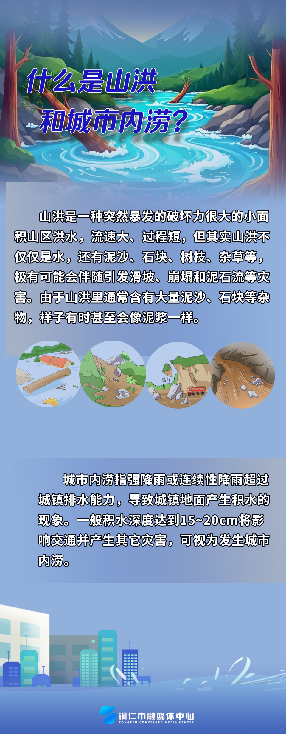 1什么是山洪和城市内涝?.png