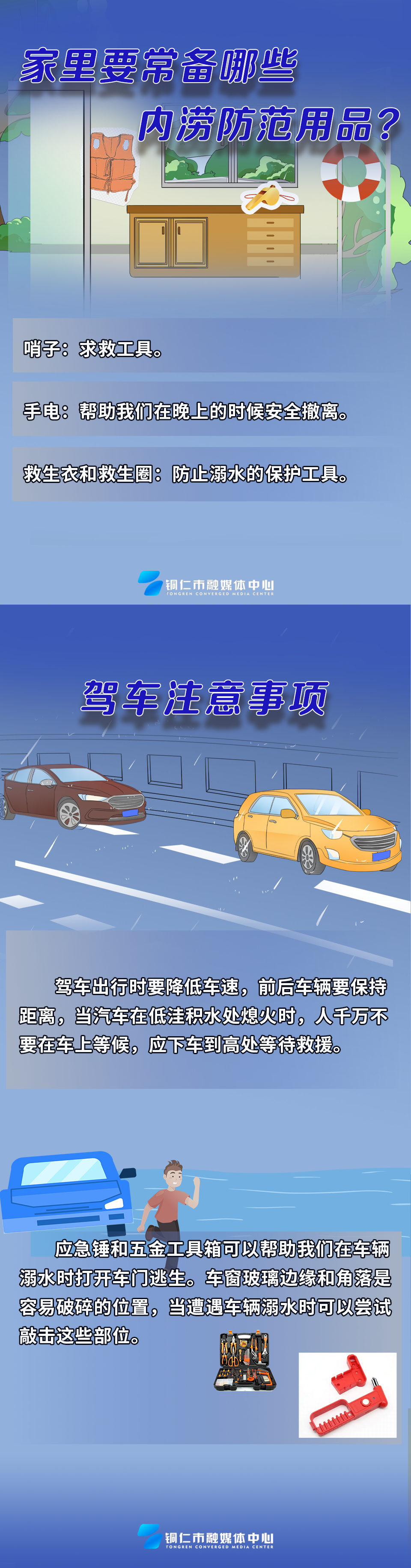 6家里要常备哪些内涝防范用品.png