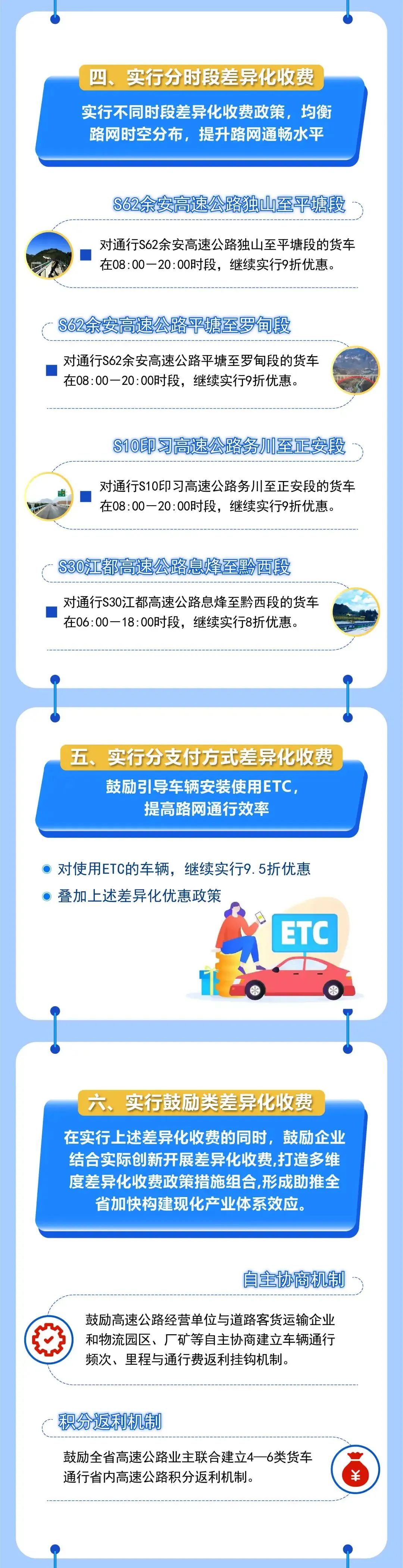 4-贵州省高速公路差异化收费实施方案.jpg 图片