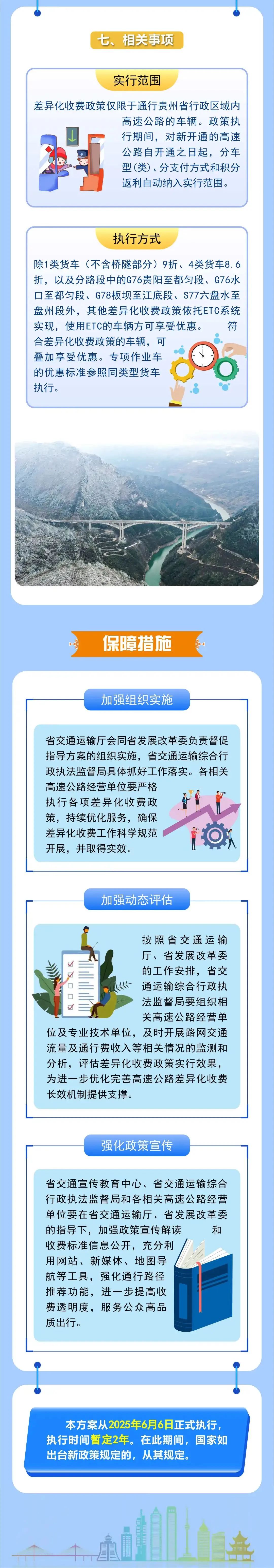 5-贵州省高速公路差异化收费实施方案.jpg 图片