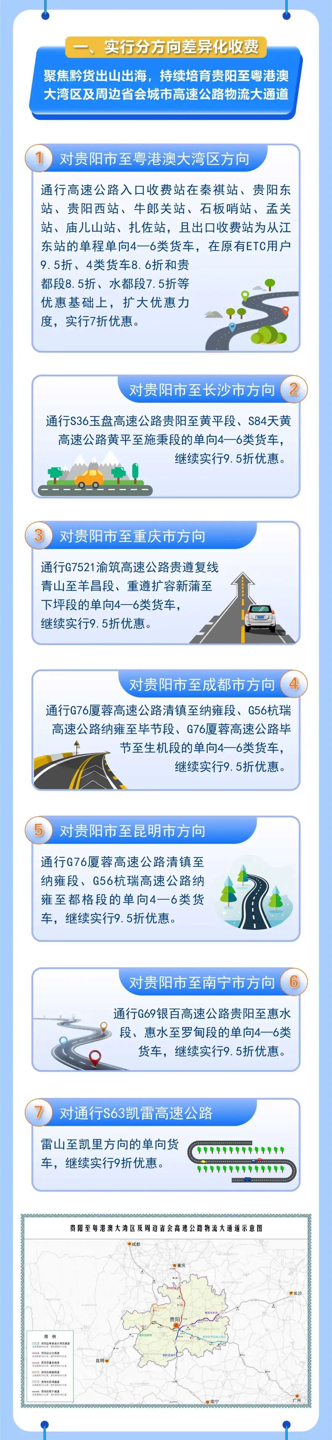 2-贵州省高速公路差异化收费实施方案.jpg 图片
