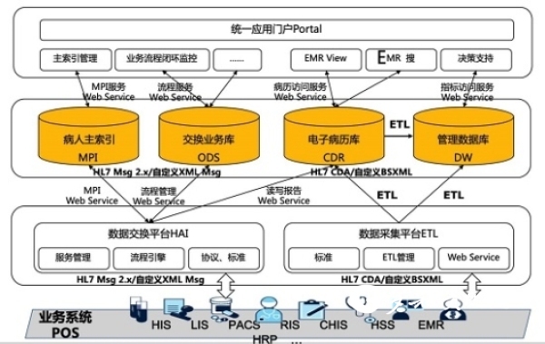 县城的新媒体运营,县城的新媒体运营好做吗