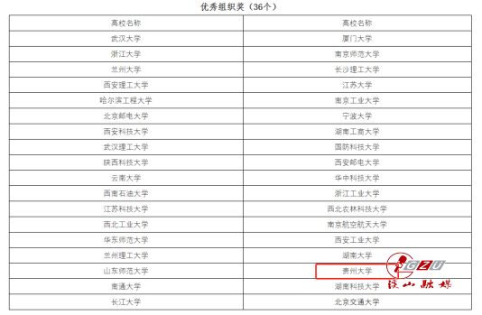 C:\Users\尹烽宇\Desktop\1671155641967.jpg1671155641967