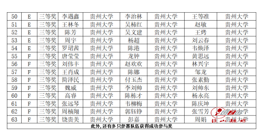 C:\Users\尹烽宇\Desktop\a977283f4b0b9355a1c0951a73b9293.pnga977283f4b0b9355a1c0951a73b9293